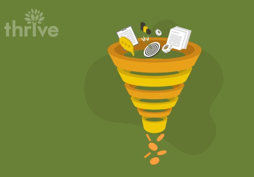 Maximizing Revenue with Upselling and Cross-Selling: Boosting Your Online Marketing Funnel